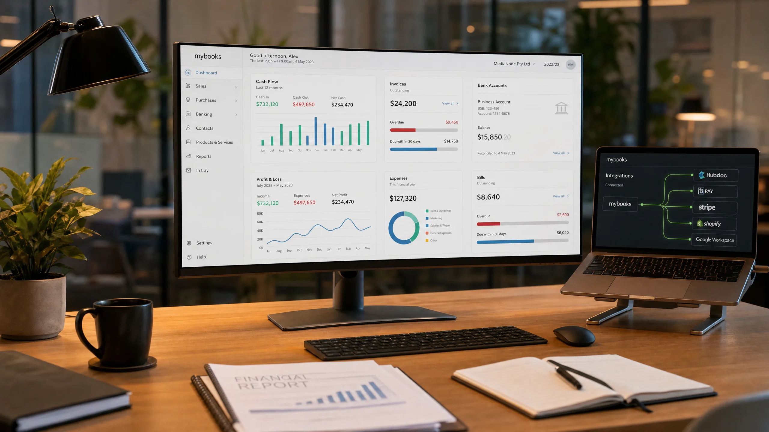 Xero & MYOB Integration Services